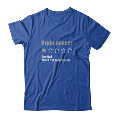 Brain Cancer Awareness Very Bad Would Not Recommend-T-Shirt & Hoodie-Classic T-Shirt-Royal