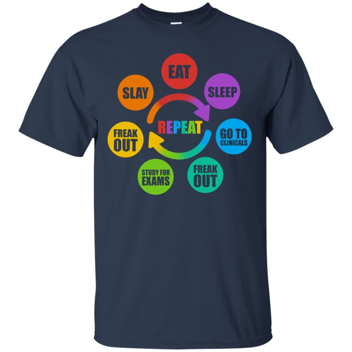 Eat Sleep Go to Clinicals Freak out Study for exams-T-Shirt & Hoodie-Classic T-Shirt-Navy