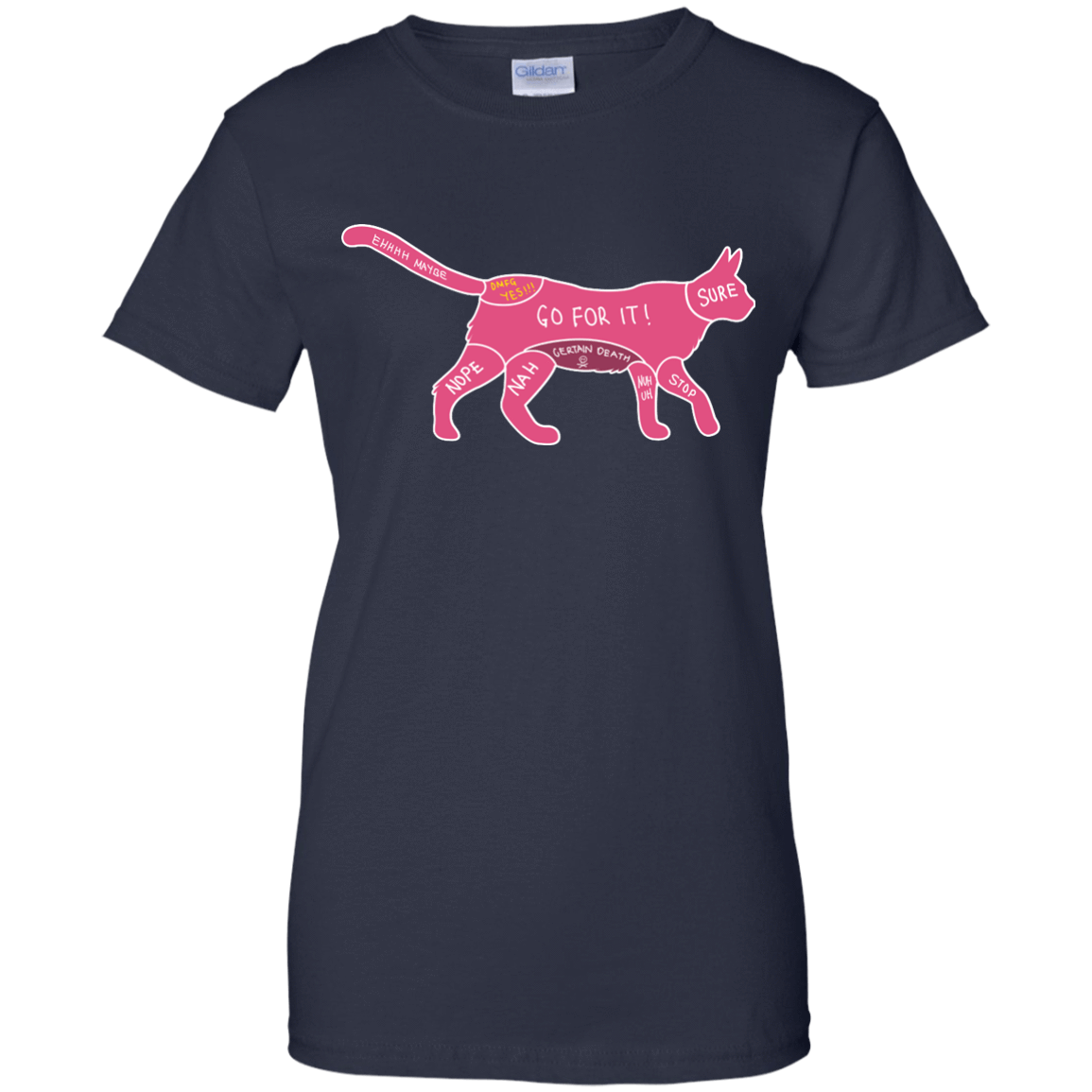 Proper way to pet a Cat lover-T-Shirt & Hoodie-Women's T-Shirt-Navy