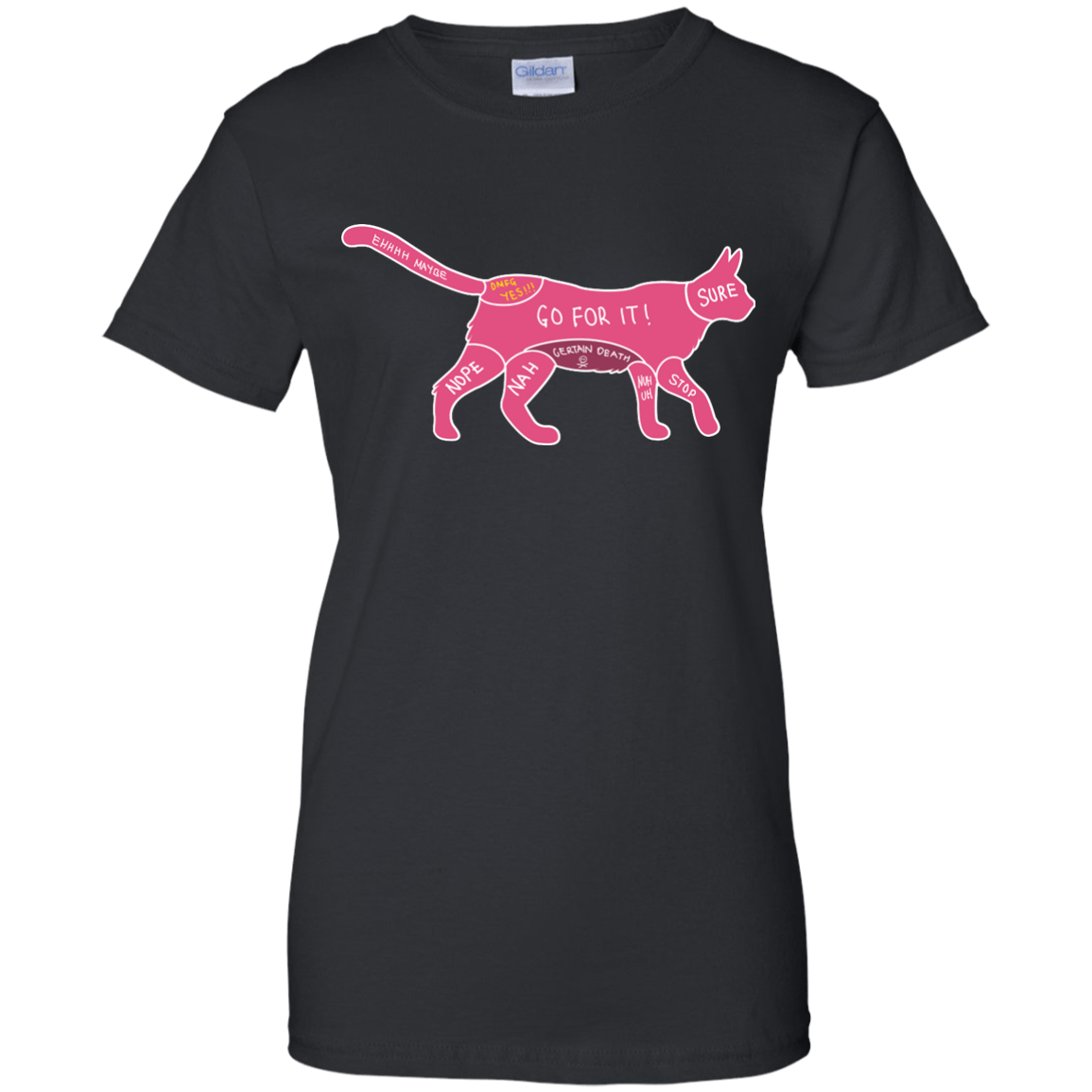Proper way to pet a Cat lover-T-Shirt & Hoodie-Women's T-Shirt-Black