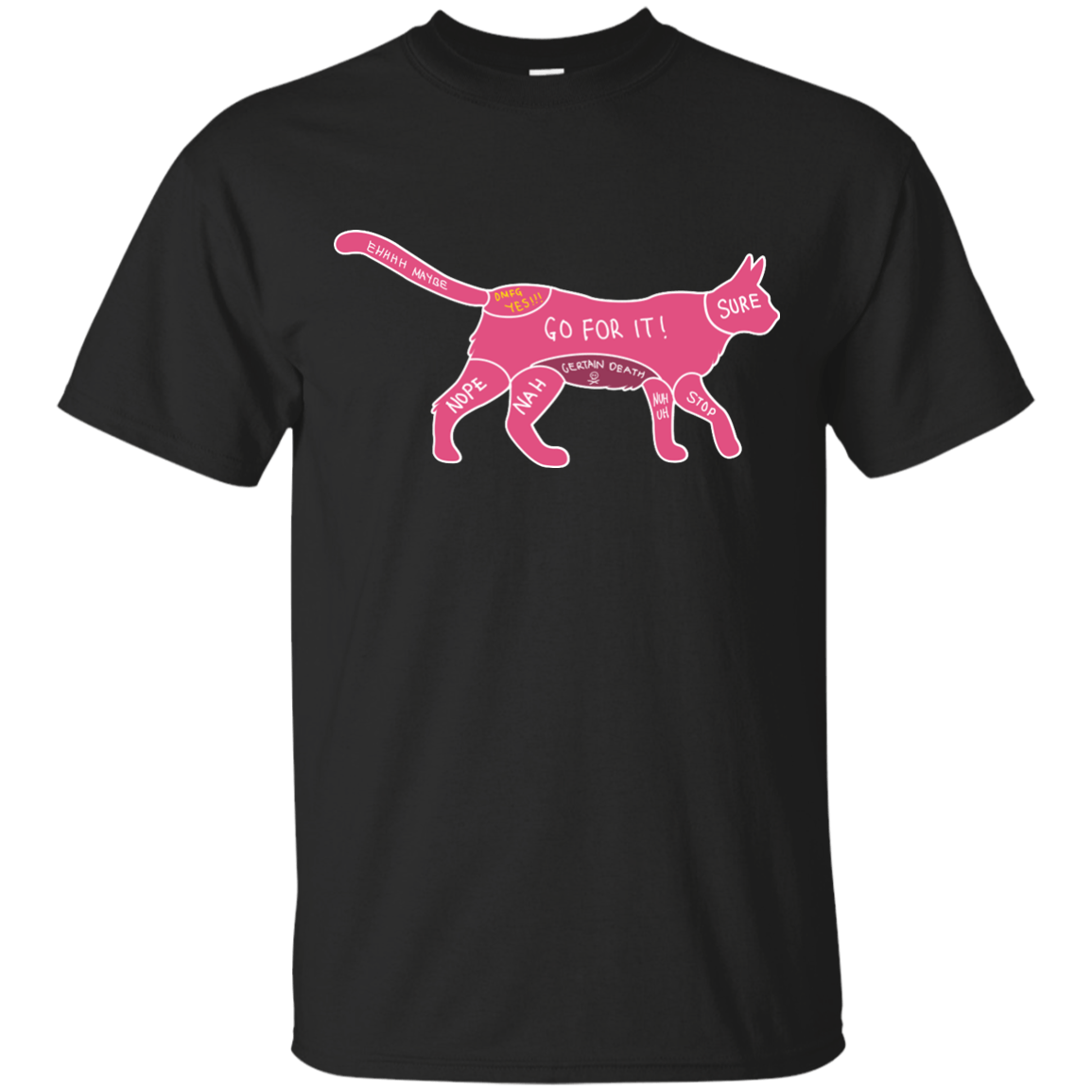 Proper way to pet a Cat lover-T-Shirt & Hoodie-Classic T-Shirt-Black