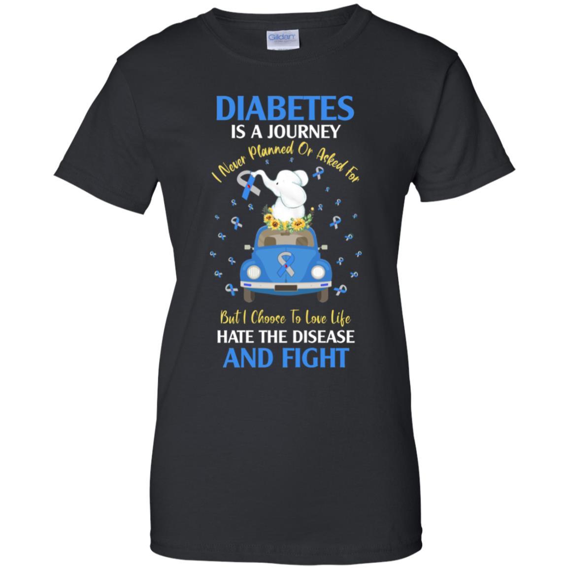 Diabetes Awareness Is A Journey