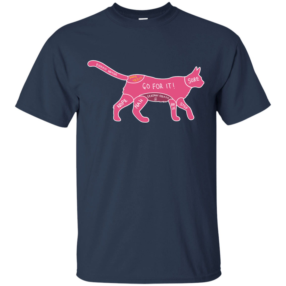 Proper way to pet a Cat lover-T-Shirt & Hoodie-Classic T-Shirt-Navy