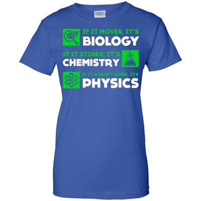 Biology Chemistry Physics Science Teacher-T-Shirt & Hoodie-Women's T-Shirt-Royal