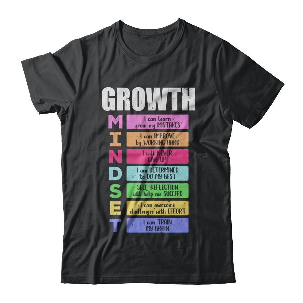 Growth Mindset